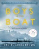 9582 2023-03-03 10:09:26 2024-05-15 02:30:02 The Boys in the Boat (Young Readers Adaptation): The True Story of an American Team's Epic Journey to Win Gold at the 1936 Olympics 1 9780147516855 1  9780147516855_small.jpg 11.99 10.79 Brown, Daniel James Readers are richly rewarded by this riveting storyline, exquisite writing, and powerful message. Brown skillfully shows how strength of mind can grow from hardship, how resilience is a choice, and how overcoming doubt and learning to trust in the face of unfathomable circumstances is possible. Historical setting influences the story and contrasts in regions within the US and abroad expand the reader's experience, and support the theme of surrendering yourself to "being a part of something larger and more powerful and more important than [yourself]." Every middle/high school student should read this. 2024-05-15 00:00:02    8.90000 6.90000 0.70000 1.05000 000054518 Puffin Books Q Quality Paper  2016-08-02 256 p. ;  Children's - 5th Grade+, Age 10+ BK5+        Could work for G6 Unit 8 Collection & Classification and Graphics + Author's Purpose Adv 121 4 6 1 0 ING 9780147516855_medium.jpg 0 resize_120_9780147516855.jpg 0 Brown, Daniel James   7.4 In print and available 0 0 0 0 0  1 0  1 2023-03-03 10:50:32 0 182 0