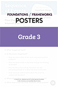 Foundations & Frameworks Posters: Grade 3 — File access fee