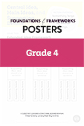 Foundations & Frameworks Posters: Grade 4 — File access fee