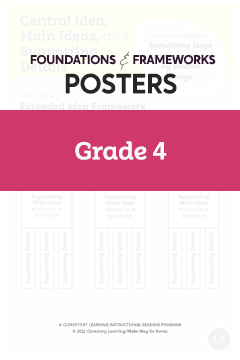 Foundations & Frameworks Posters: Grade 4 — File access fee