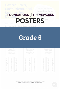 Foundations & Frameworks Posters: Grade 5 — File access fee