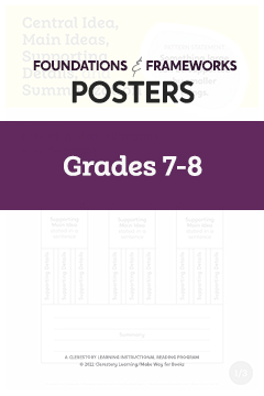 Foundations & Frameworks Posters: Grades 7-8 — File access fee